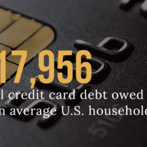 managing credit